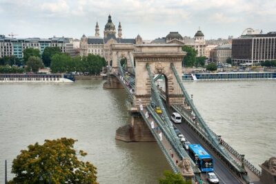 Budapest Orientation Walking Tour